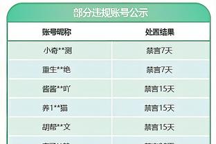 记者：津门虎热身赛1-1战平国奥队，谢维军进球